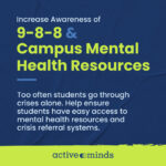 Increase awareness of 988 & Campus Mental Health Resources