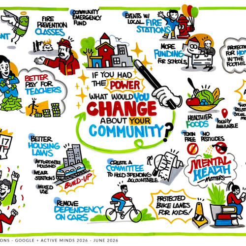Colorful hand-drawn graphic titled 